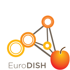 eurodish_logo
